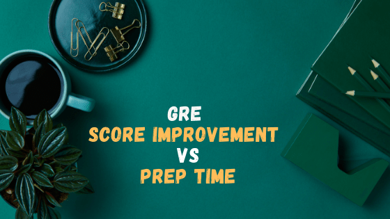 GRE Score Improvement vs Prep Time