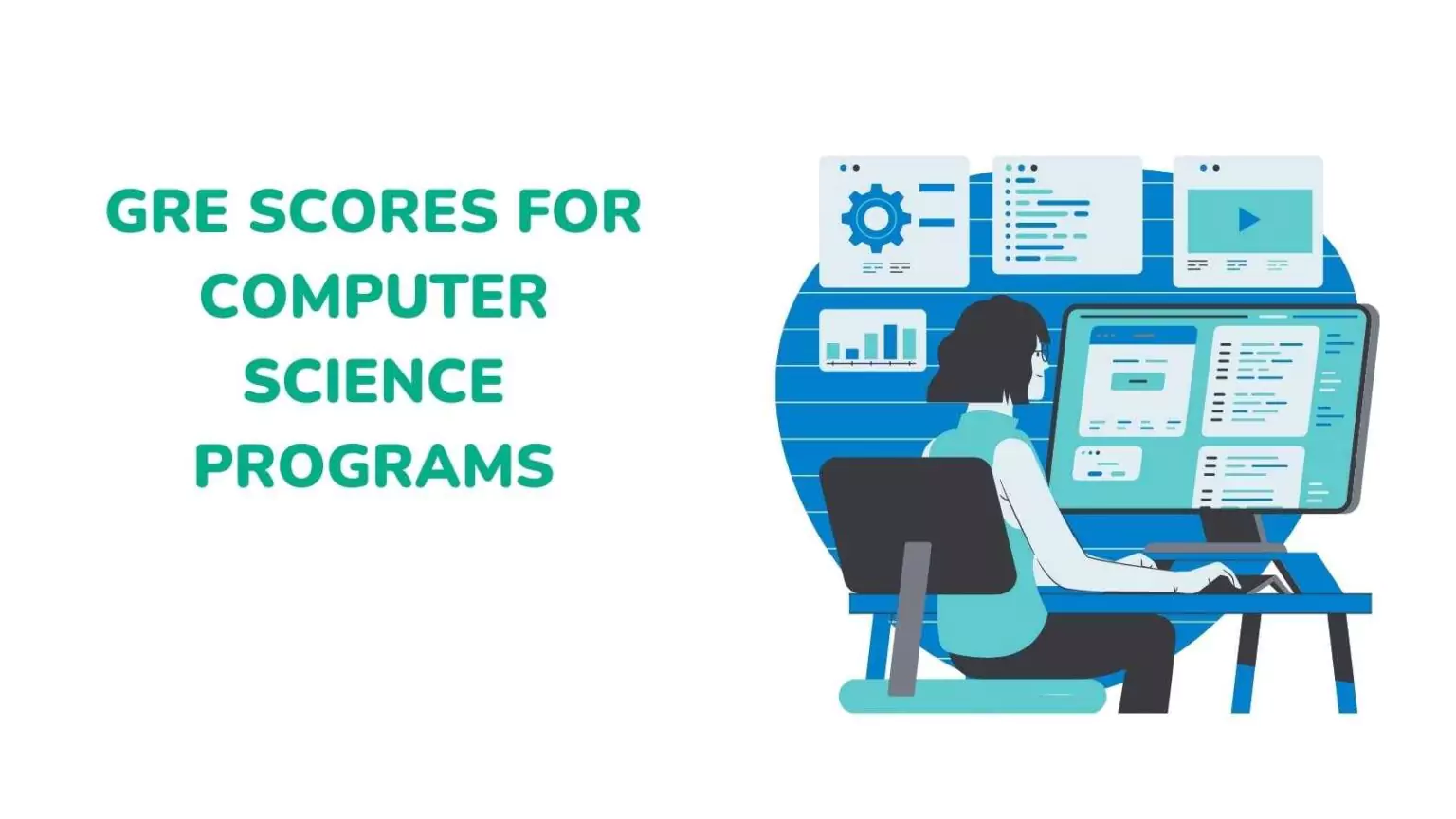 GRE Scores for Computer Science Programs